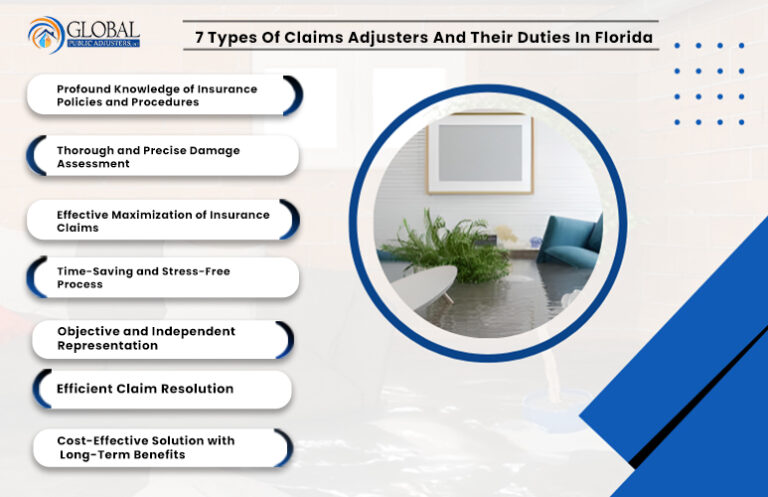 7 Types Of Claims Adjusters And Their Duties In Florida Global Public Adjusters